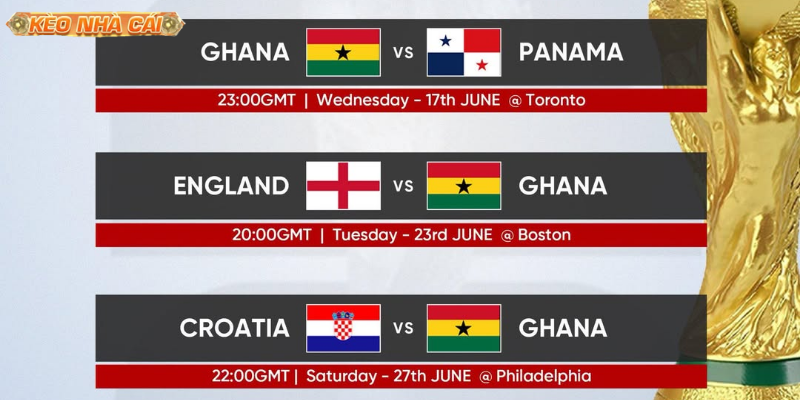 Lịch thi đấu của Ghana tại vòng bảng